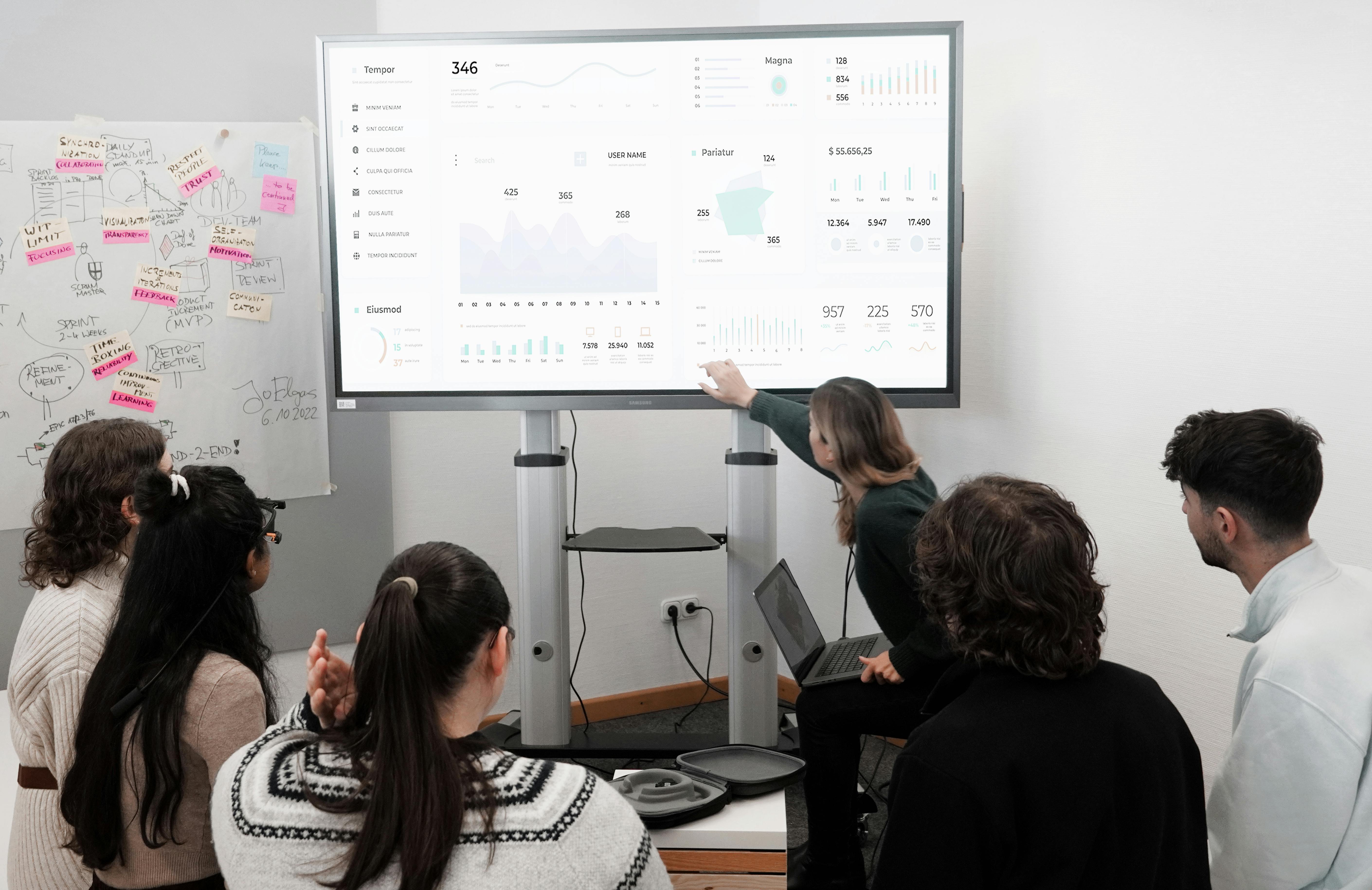 Dashboards designed for decisions, not decoration